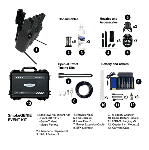 SmokeGENIE Professionelle Rauchmaschine Event Kit — 8