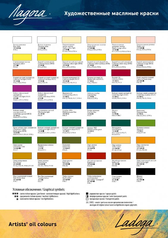 Ladoga Oil Paint 46 ml - Burnt Umber