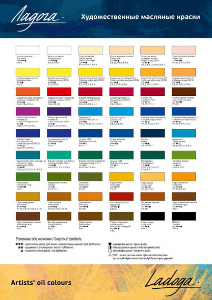 Ladoga Oil Paint 46 ml - Burnt Umber
