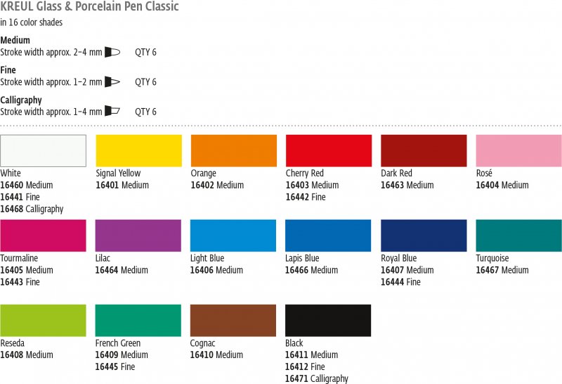 Kreul Glass & Porcelain Porseleinstift Classic