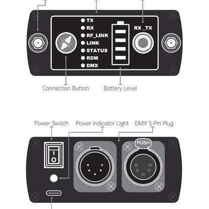 Aparo CRMX Transceiver AG1-K1 — 3