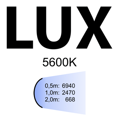 Linkstar Dauerlichtset SLHK4-SB5050 8x28W — 5