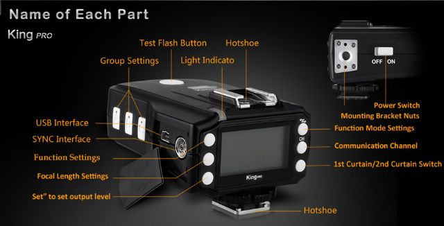 Pixel Transceiver King Pro TX für Canon — 3
